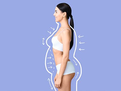 Fat dissolving aqualyx treatments